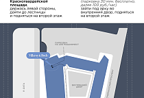 г.Санкт-Петербург, Красногвардейская площадь,д.3, лит. 1, 2 этаж, пом. Е305 г.Санкт-Петербург, Красногвардейская площадь,д.3, лит. 1, 2 этаж, пом. Е305